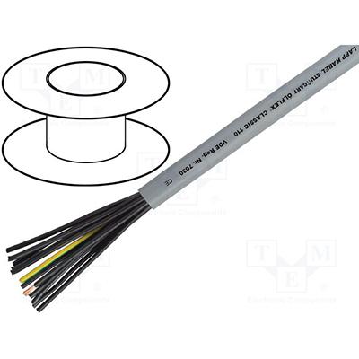 Cable de control europeo común