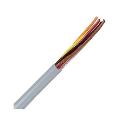 UNITRONIC 300 18/4C GY 300V