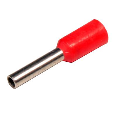 Conector Mecanico Awg 2,1/0, 125A