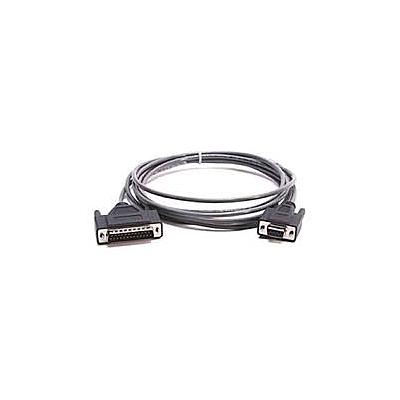 SLC COMMUNICATION CABLE