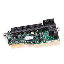 PowerFlex 750 115V AC IO Option module