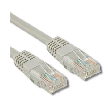BELDEN Cable  categoria 5e UTP, 24 AWG, PVC, 100 MHz, 1000 ft, RoHS